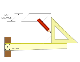Oblique Projection