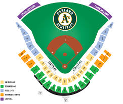 Stadium Seat Flow Charts