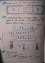 решебник по математике 2 класс рудницкая рабочая тетрадь 2016 Gdz Rabochaya Tetrad Matematika 2 Klass Benenson Prakard