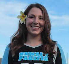 2014 Acrobatics and Tumbling Roster