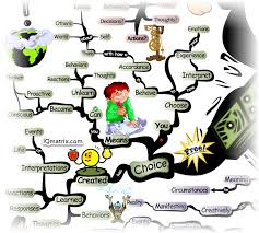 This law of attraction guide explores more concrete love tips, allowing you to incorporate the if you want to attract love and live out this law of attraction, it is not enough that you wish for it. The Universal Law Of Cause And Effect And Its Impact On Your Life