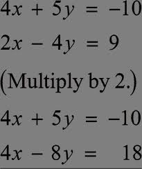 Puzzle time what did the dirt say when it began to rain? Chapter 5 Algebra 1 Copyright Big Ideas Learning Llc Resources By Chapter All Rights Reserved Pdf Free Download