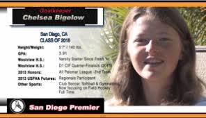 Chelsea Bigelow's Instagram, Twitter & Facebook