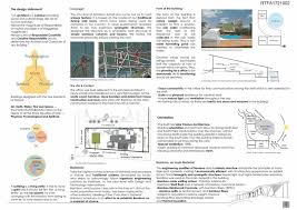 We did not find results for: Bamboo Symphony Manasaram Architects Rethinking The Future Awards