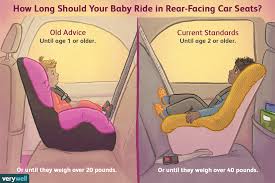 keeping your baby in a rear facing car seat