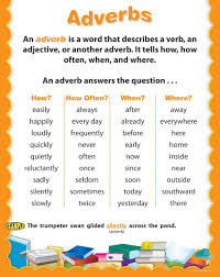 Definition Of Adverb With Examples Teaching Writing Teaching Adverbs