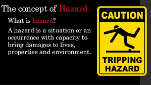 Disaster Hazard Types Of Hazard Natural And Man Made Hazards And