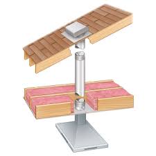 How To Fix A Noisy Vent Hood Damper Home Repair Diy Repair Roof Cap