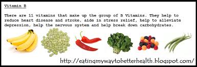 Eating My Way To Better Health Vitamin B Food Chart