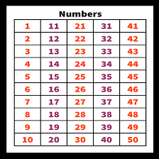 Numbers Chart 1 50 Number Chart Quiet Time Activities