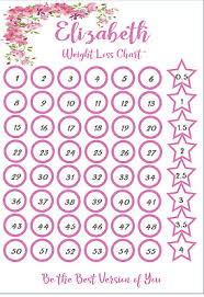 Personalised Weight Loss Chart Print Diet Slimming World