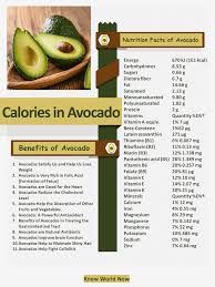 Pin On Food Blogger Friends