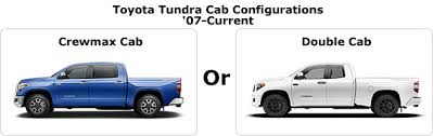 Showing the 2014 toyota tundra sr v6 4x2 regular cab long bed 8 ft. Roof Racks Roof Rack By Make And Model Roof Racks For Toyota Tundra Page 1 Rack Outfitters
