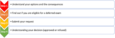 Mva learning is supported on their own forums. Deferred And Supplemental Exams Exams Mcgill University