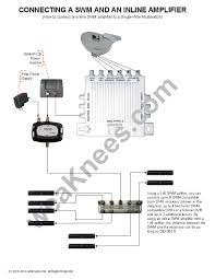 Directv swm wiring diagram collection. Directv Swm Wiring Diagrams And Resources