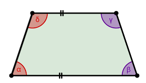 Wie berechnet man den flächeninhalt von einem trapez? Symmetrisches Trapez Lernen Mit Serlo
