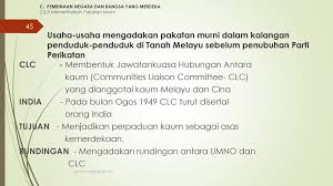 Those scenes seemed to the north side of flares and the door. Mpu 1152 Pengajian Malaysia Ppt Download