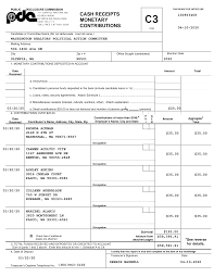 CASH RECEIPTS MONETARY CONTRIBUTIONS