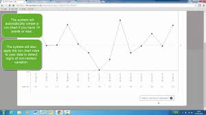 How To Create An Spc Chart