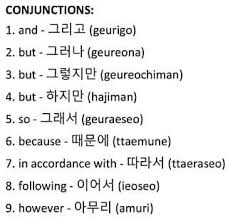 Pin Oleh Adelaide Leigh Di Korean Buku Pelajaran Kosakata Jenis Huruf Tulisan