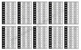 Prediksi Skor Barcelona Prediksi Bola Togel Sgp