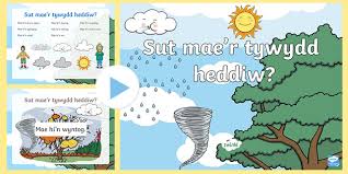Current weather conditions and detailed weather forecast for all cities in the world on gismeteo.com. Welsh Language What Is The Weather Today Powerpoint