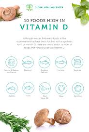 10 Foods High In Vitamin D Vitamin D Vitamins Vitamin D Foods