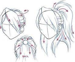 Drawing medium length or long anime hair is similar to drawing short hair but you can draw the hair in much bigger clumps. Image Result For Ponytail Reference How To Draw Hair Drawing Tutorial Drawings