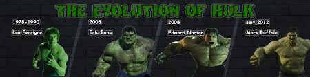 Ang lee directed the film, which stars eric bana as dr. Hulk Evolution Marvel S Antiheld Im Portrait