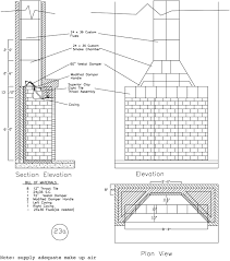 Rumford Fireplace Plans Instructions