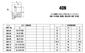 4on sae o ring boss hollow hex plug sae fittings from china