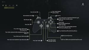 Xbox One Controls For Ghost Recon Breakpoint Ubisoft Support