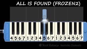 All Is Found Frozen 2 Not Pianika Youtube