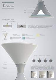 15 Minutes Lamp Spicytec Presentation Board Design Industrial Design Portfolio Presentation Design