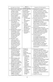 Check spelling or type a new query. 36 Silabus Pp Kn Versi 110216