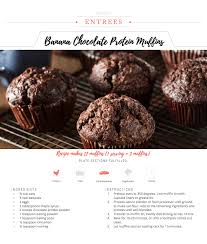 Chocolate Protein Muffins Recipe Lauren Gleisberg Protein Baking Chocolate Protein Recipes Protein Desserts