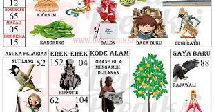 Tafsir Mimpi 2d Gambar Terlengkap Mbah Sukro Bocoran Togel Hk Singapore Sydney Rumus Jitu Tafsir Mimpi Mimpi Buku Gambar