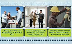 Buying Your First Home: Tried and True Real Estate Tips for Finance  Options, Closing Costs, and Building Equity To Master the Art of  Homeownership: Dean, V J: 9798883390790: Amazon.com: Books