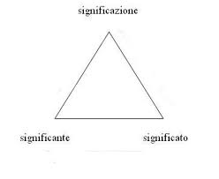 Segno Wikipedia