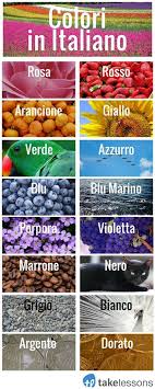 Pin On Apprendre L Italien