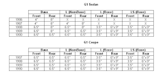 44 competent honda civic speaker size chart