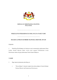 Kemudahan perlindungan insurans kesihatan atas kerajaan malaysia. Pdf Kerajaan Seri Paduka Baginda Malaysia Pekeliling Perkhidmatan Bilangan 6 Tahun 2005 Dasar Latihan Sumber Manusia Sektor Awam Malisa Mat Noor Academia Edu