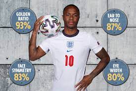 Many fans had been calling for jack grealish, phil foden or jadon sancho to take sterling's place on the left wing but, once again, it was the latter who made the breakthrough when england needed. Wmlv4k3kyphrem