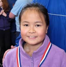 Kidlington Forum: Juniors