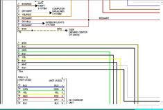 We cover 60 volkswagen vehicles, were you looking for one of these? 30 Jetta Ideas Electrical Diagram Diagram Vw Jetta