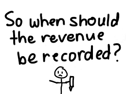 Revenue Recognition Principle Revenue Accounting Principles Principles