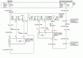 Is it, under hood fuse box or in inside panel.cant find in book. 1990 Chevy Cavalier Z24 Fuse Box Diagram Wiring Diagrams Week Dsquare Week Dsquare Massimocariello It