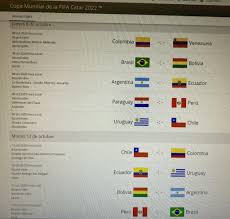 Queda definido el calendario de la conmebol para las eliminatorias para qatar 2022. Seleccion Peruana Fifa Confirmo Fecha Del Debut De La Bicolor Ante Paraguay En Eliminatorias Qatar 2022