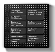 Mediatek helio g90t vs snapdragon 845. Qualcomm Snapdragon 845 Vs Qualcomm Snapdragon 850