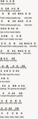 I Stay Up Too Late Got Nothing In My Brain Flute Sheet Music Shake It Off Flute Sheet Music Clarinet Sheet Music Sheet Music